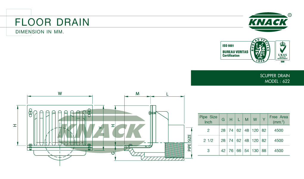Knack 02-SPD6222 Scupper Drain 2"