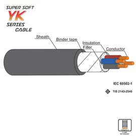 Yazaki CU/XLPE/PVC 4X1C X 16mm [YK-FD-0.6/1 KV-CV 1X16 mm] Per Meter
