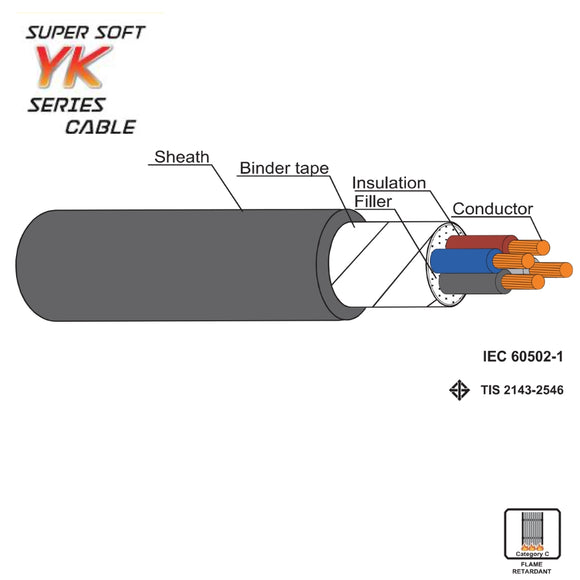 Yazaki CU/XLPE/PVC 4X1C X 16mm [YK-FD-0.6/1 KV-CV 1X16 mm] Per Meter